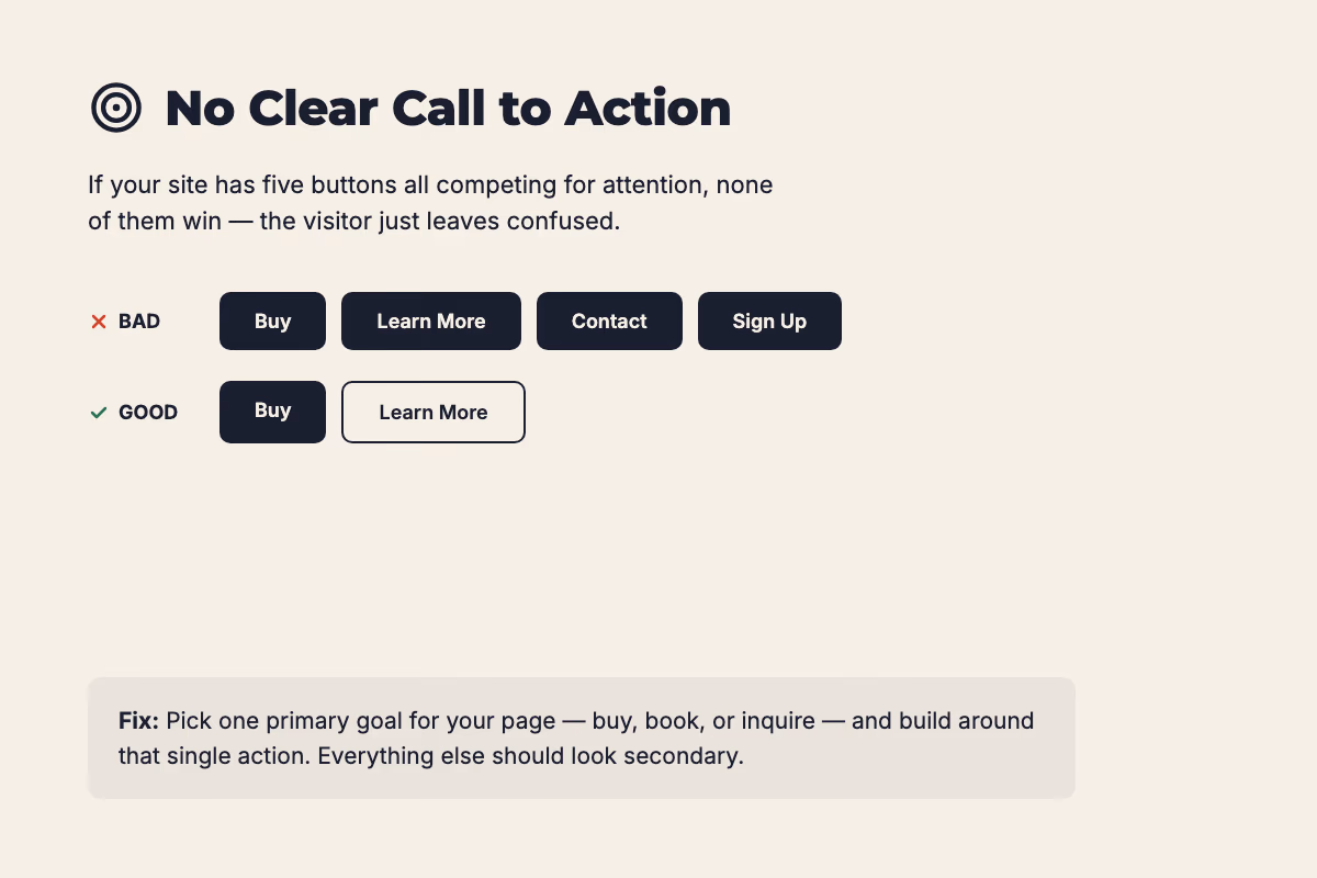 Comparison of a page with too many competing buttons versus one clear primary button and a secondary button