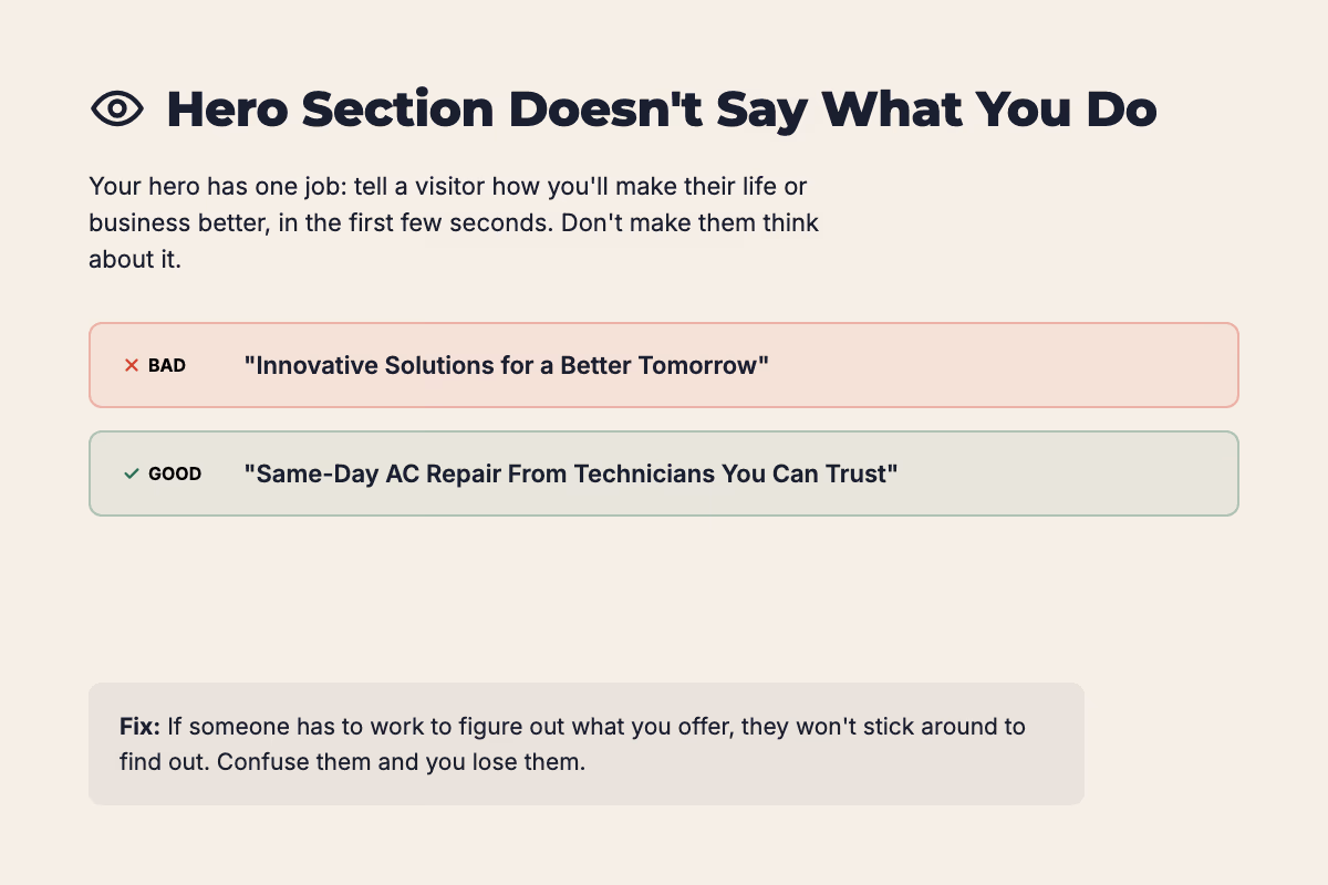 Comparison of a vague, jargon-filled hero headline versus a clear, benefit-driven hero headline